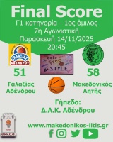 🏀 Άλλη μια εκτός έδρας νίκη για τον Μακεδονικό Λητής