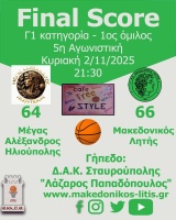 🏀 Εκτός έδρας νίκη για την ομάδα μας στην Ηλιούπολη